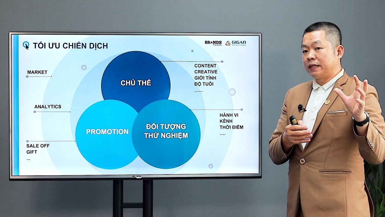 Performance Marketing P2.jpg